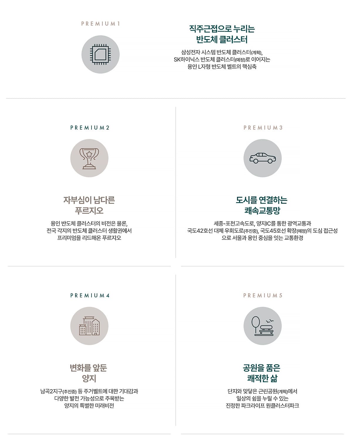 용인 푸르지오 원클러스터파크