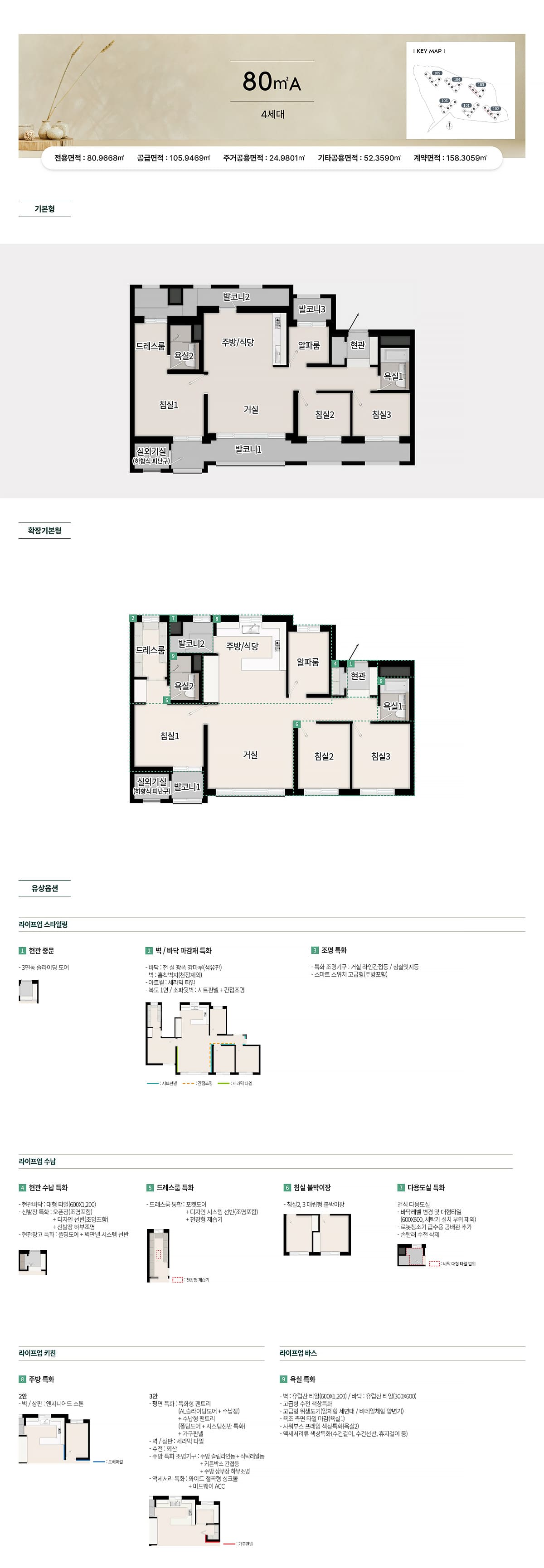 세대안내