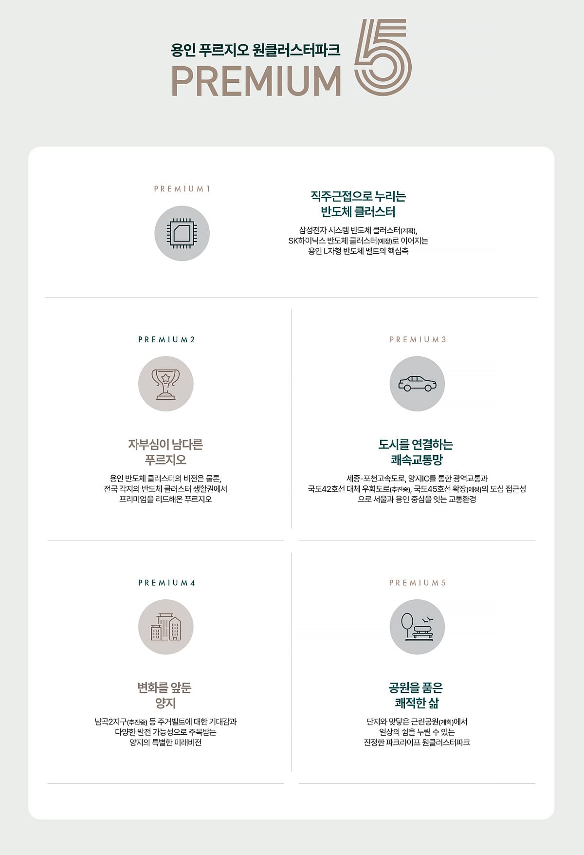 프리미엄